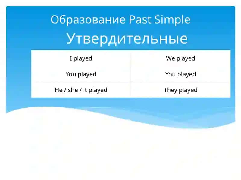 Past simple 4