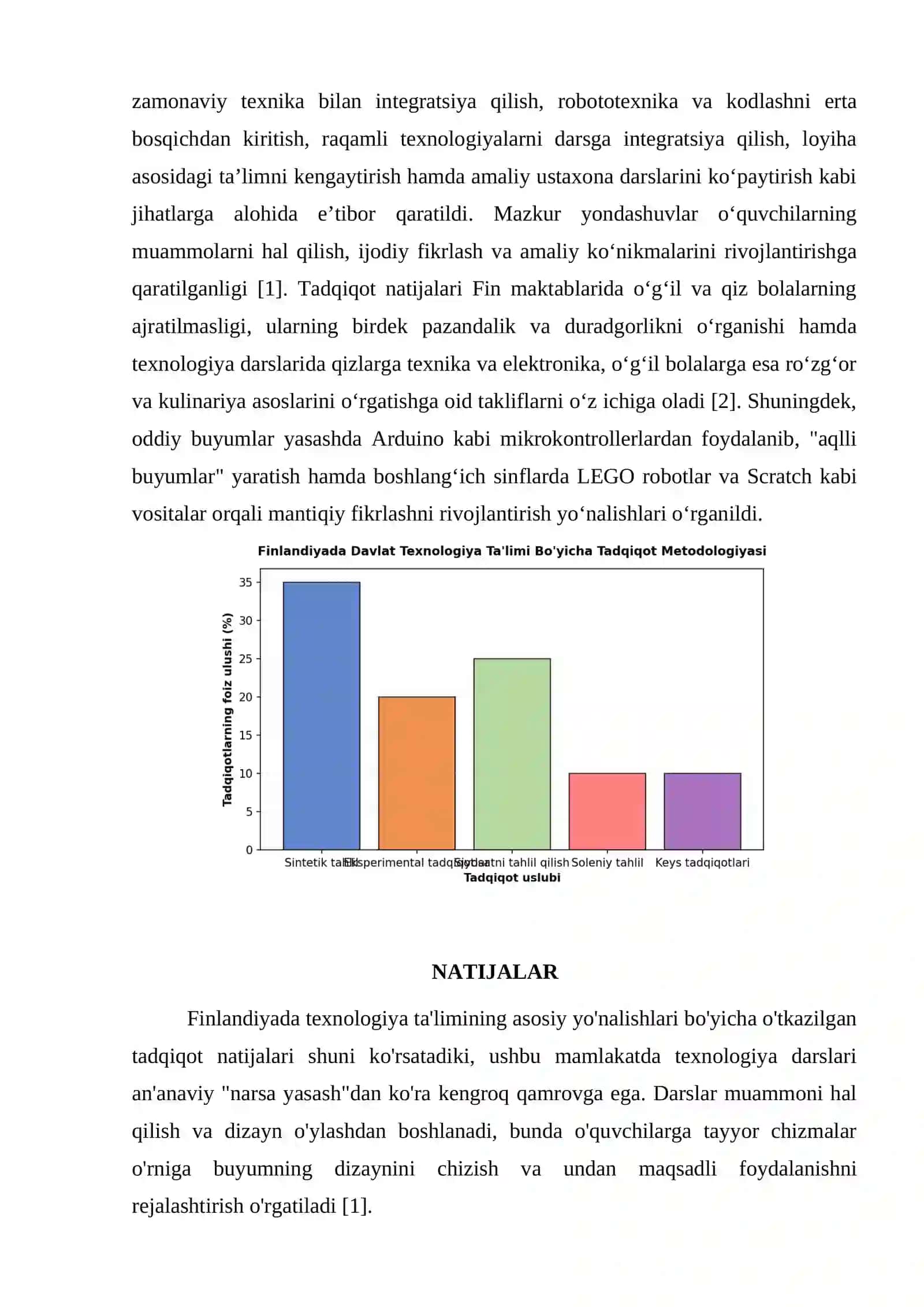 FINLANDIYA DAVLAT TEXNOLOGIYA TA’LIMI BO‘YICHA QISQA ILMIY MAQOLA TAYYORLASH 4