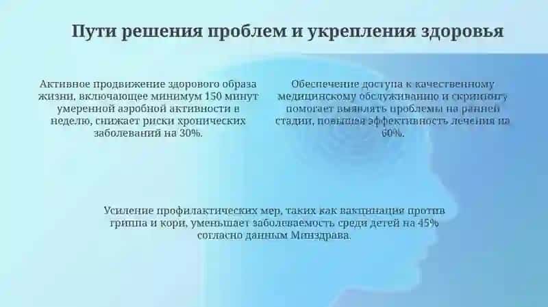 Понятие здоровья детей 4