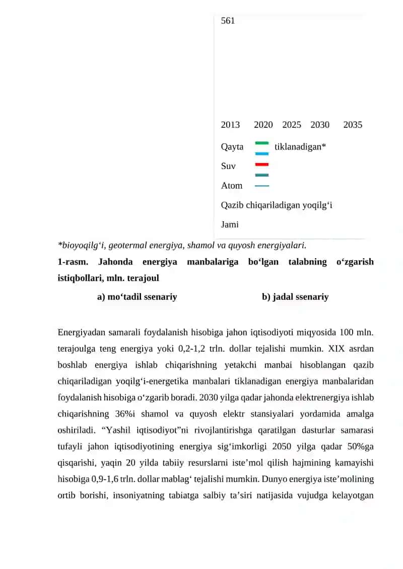 “YASHIL IQTISODIYOT“DA QAYTA TIKLANUVCHI ENERGIYANING JORIY ETILISHI. 4