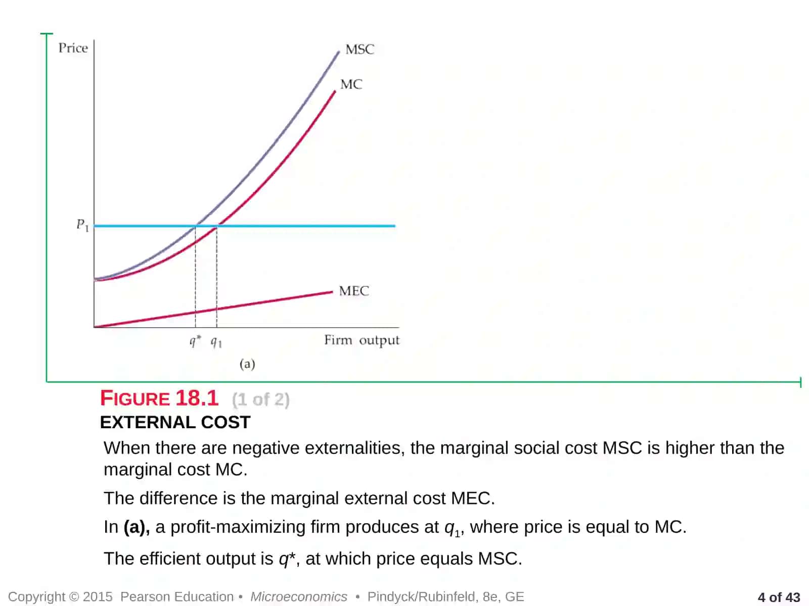 Externalities and Public Goods 4