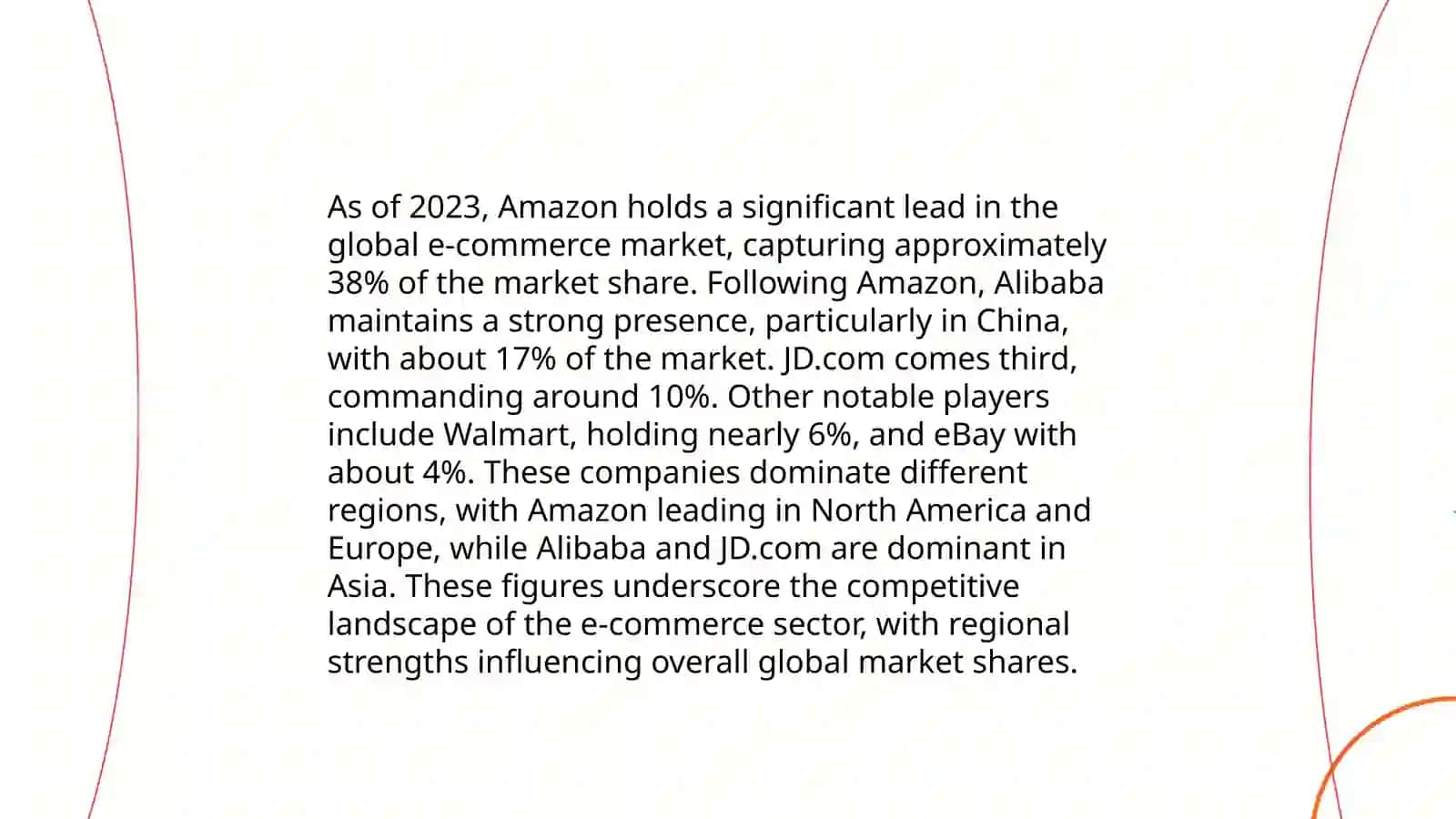 E-Commerce Giants Evolution 4