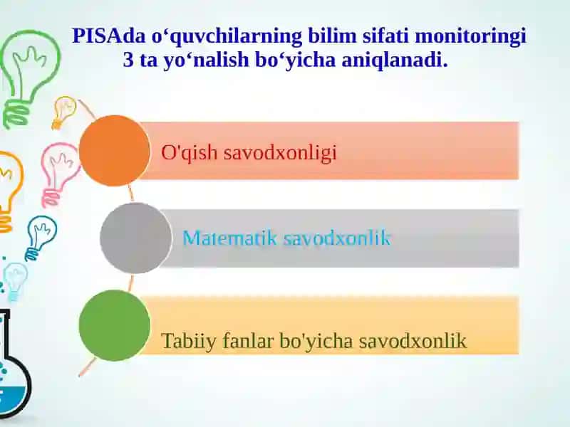 PISA Dasturi 4