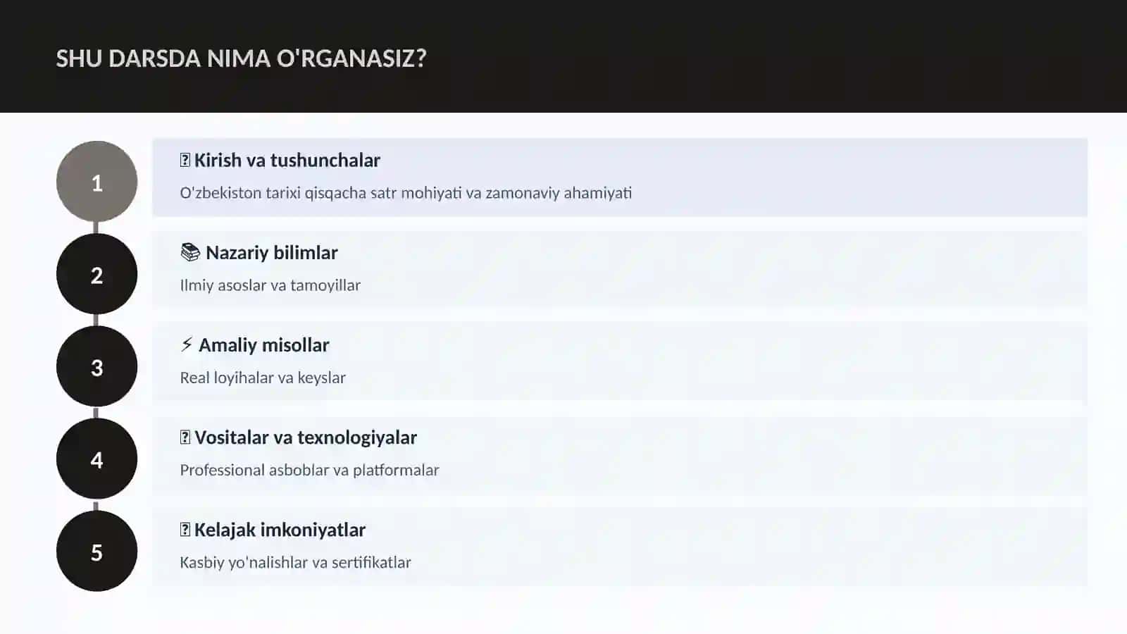 O'zbekiston tarixi qisqacha satr 4