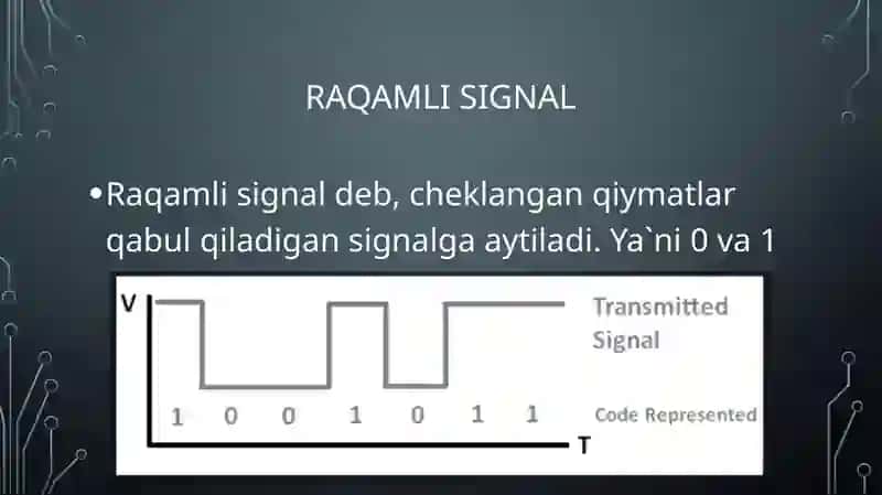 RADIOALOQA turlari 4