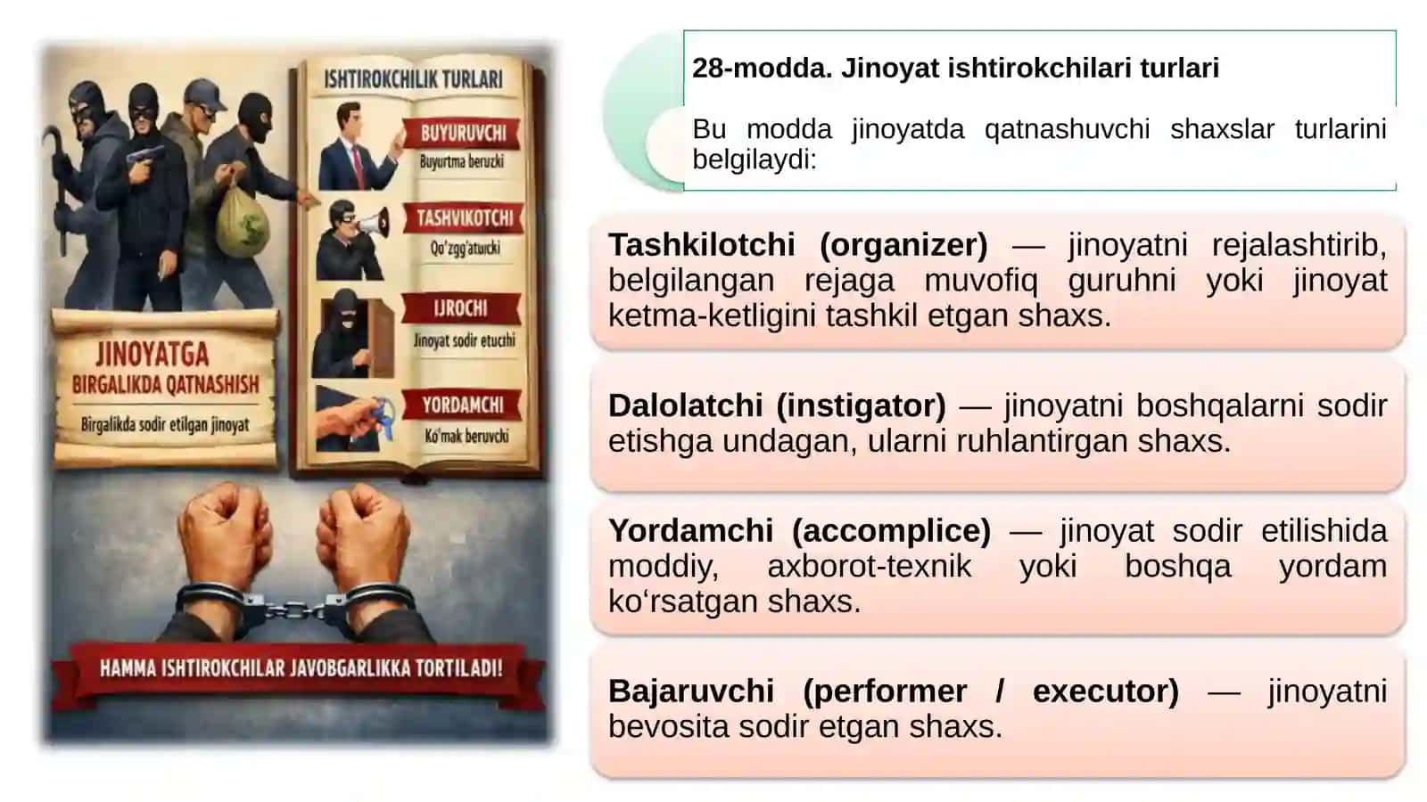 JINOYATDA ISHTIROKCHILIKDA JAVOBGARLIK MASALASI 4