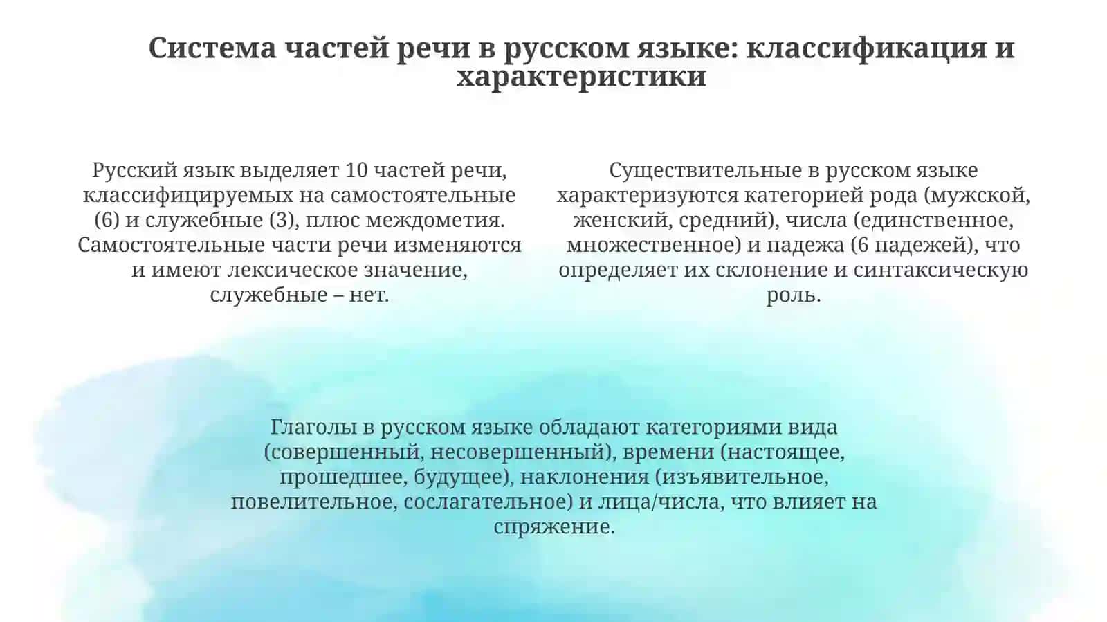 Система частей речи в русском и узбекском языках 4