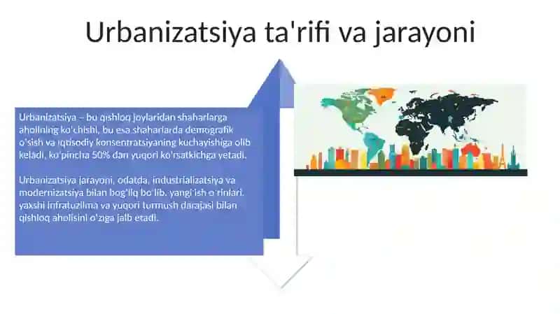 Jahon mamlakatlarining urbanizatsiyasi 4