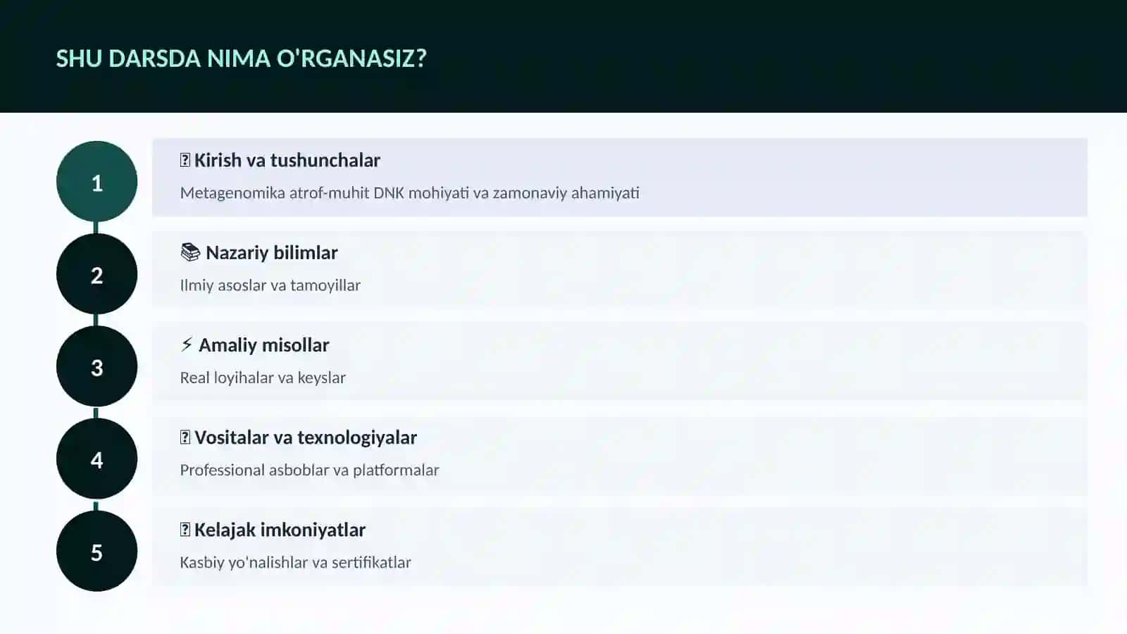 BIOTEXNOLOGIYA VA GENOMIKA 4