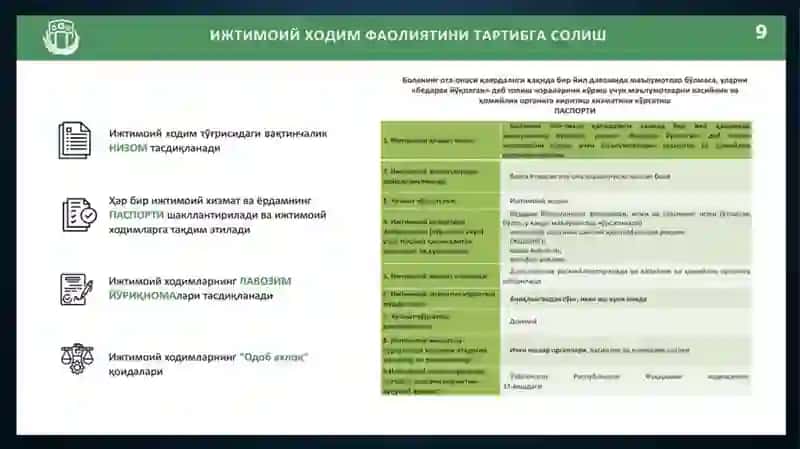 Асакатумани Бузарикмфйдакомплексижтимоийхизматкурсатувчиходим ХИЛОЛАХОН АХМАДАЛИЕВАТожидиновна1ЙИЛЛИК ИШ РЕЖАСИ 4