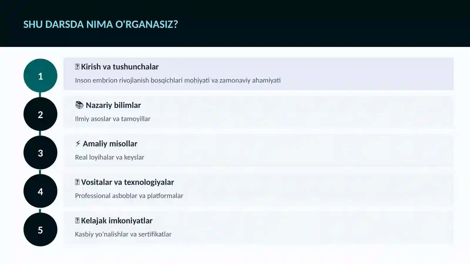 BIOLOGIYA — UY VAZIFALARI 4