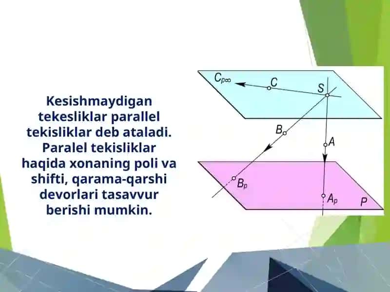 Fazoda tekisliklarning o’zaro joylashuvi 4