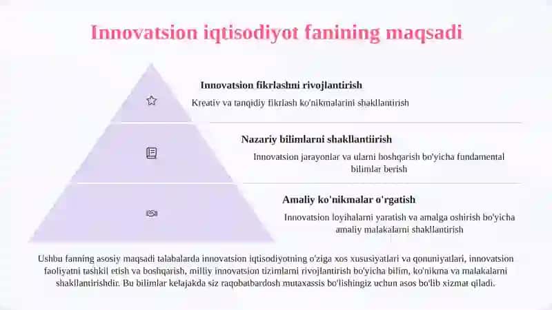 Innovatsion iqtisodiyot” fanining maqsadi, vazifalari, asosiy tushunchalari va tamoyillari 4