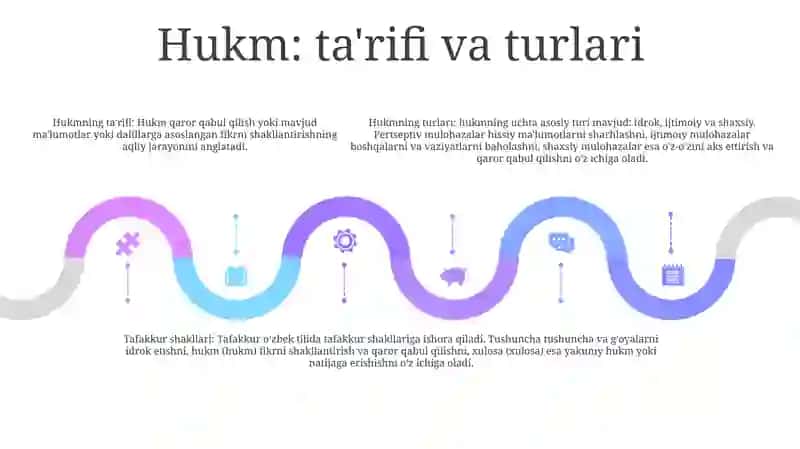 Tafakkur Shakllari: Tushuncha, Xukm Va Xulosa 4