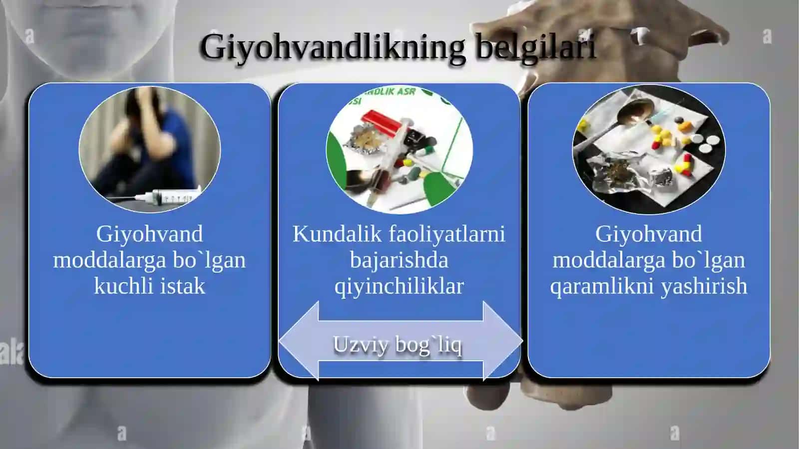 Giyoxvandlik–davrvabosi 4