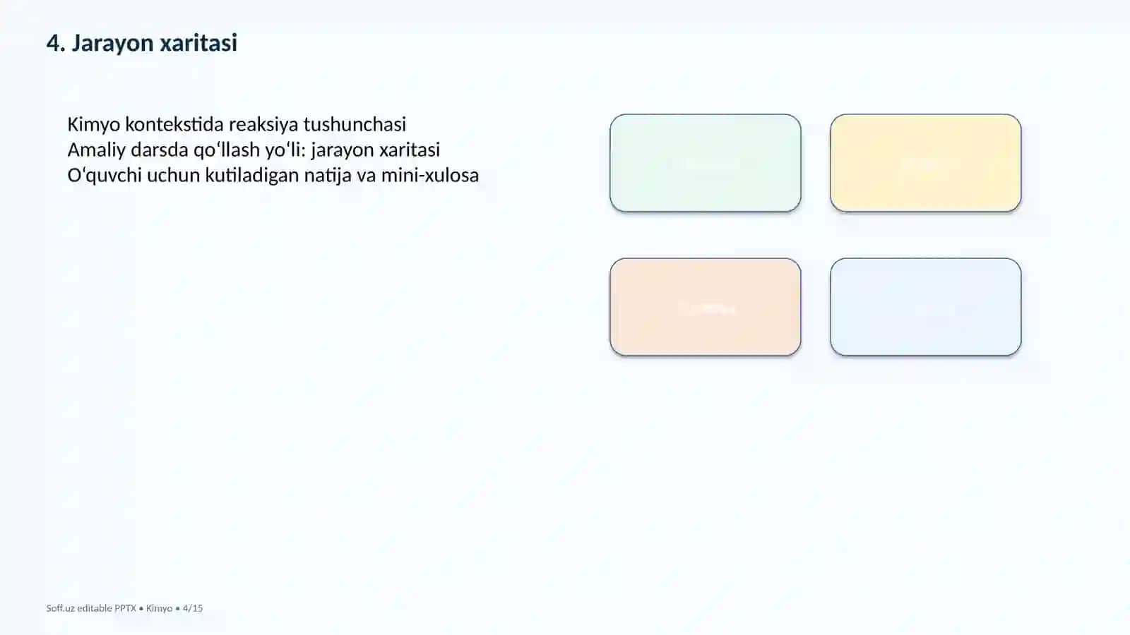 Organik kimyo: uglevodorodlar - 15 slayd 4