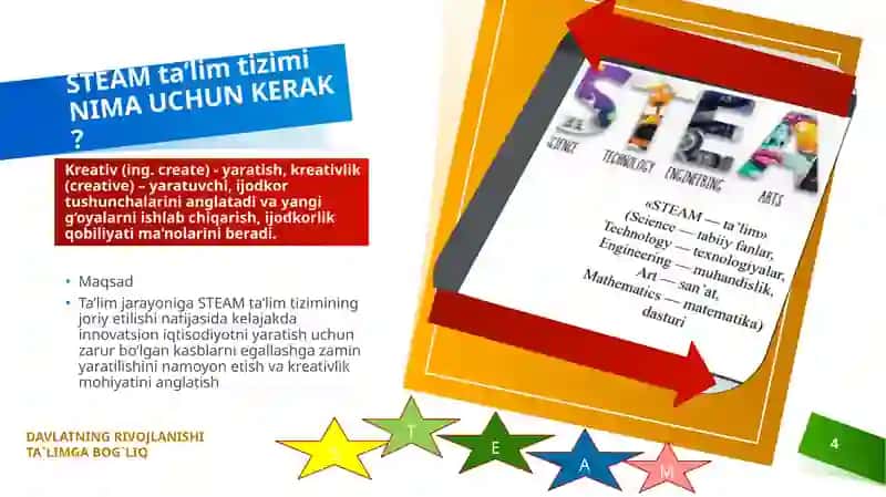 STEAM TA'LIMINING MAQSAD VAZIFALARI 4