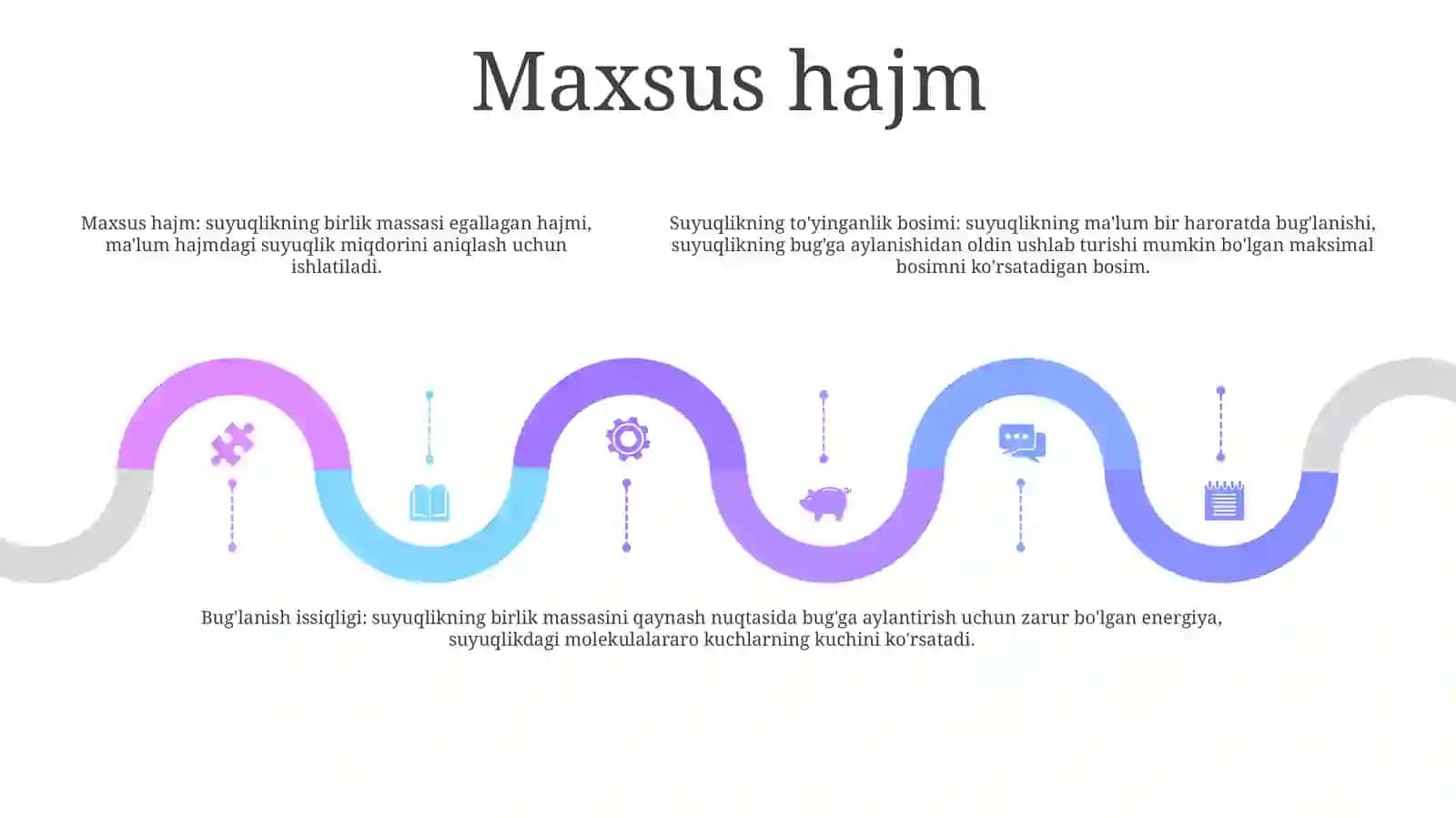 Suyuqlik Va Quruq Toyingan Bugning Asosiy Parametrlari Bug Hosil Qilish Issiqligi 4