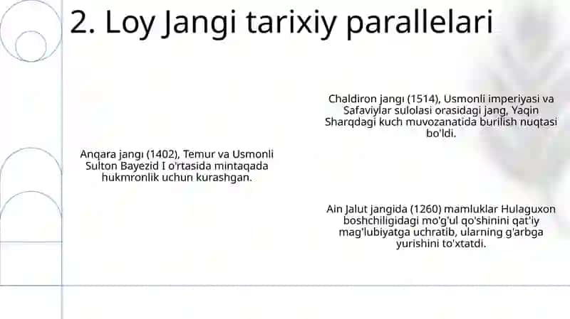 Amir Temur "Loy jangi" 4