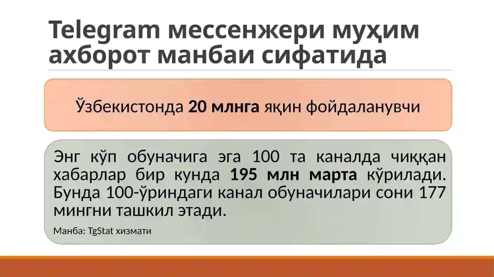 Электрон ОАВларнинг улуши 4