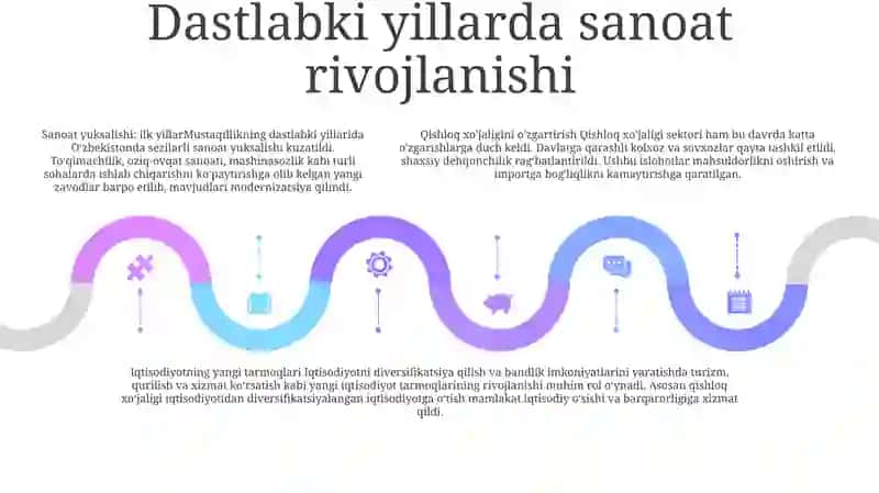 Qishloq Xo’Jaligi Va Sanoat Sohasidagi O’Zgarishlar 4