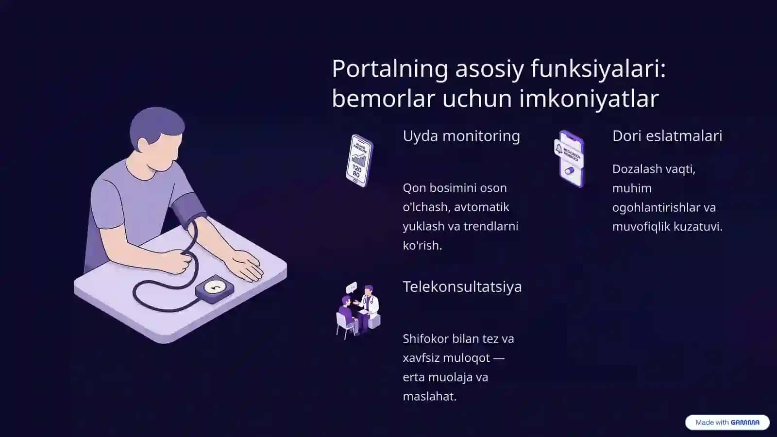 Portal GIPerTenziya: Gipertenziyani Boshqarishning Zamonaviy Yechimi 4
