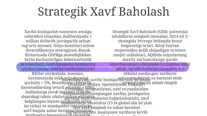 Biznesdatavakkalchilikniboshqarish 4
