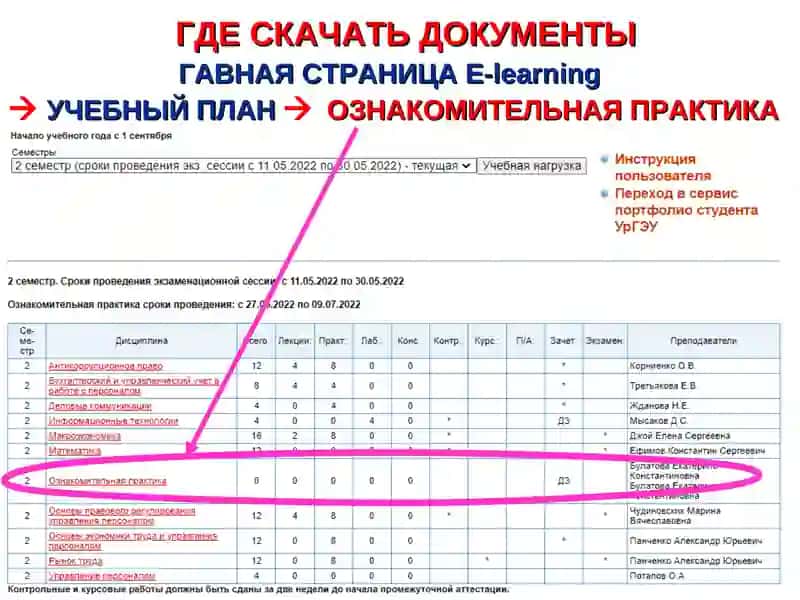 ПРАКТИКА СТУДЕНТОВ КАФЕДРЫ ЭКОНОМИКИ ТРУДА И УПРАВЛЕНИЯ ПЕРСОНАЛОМ 4
