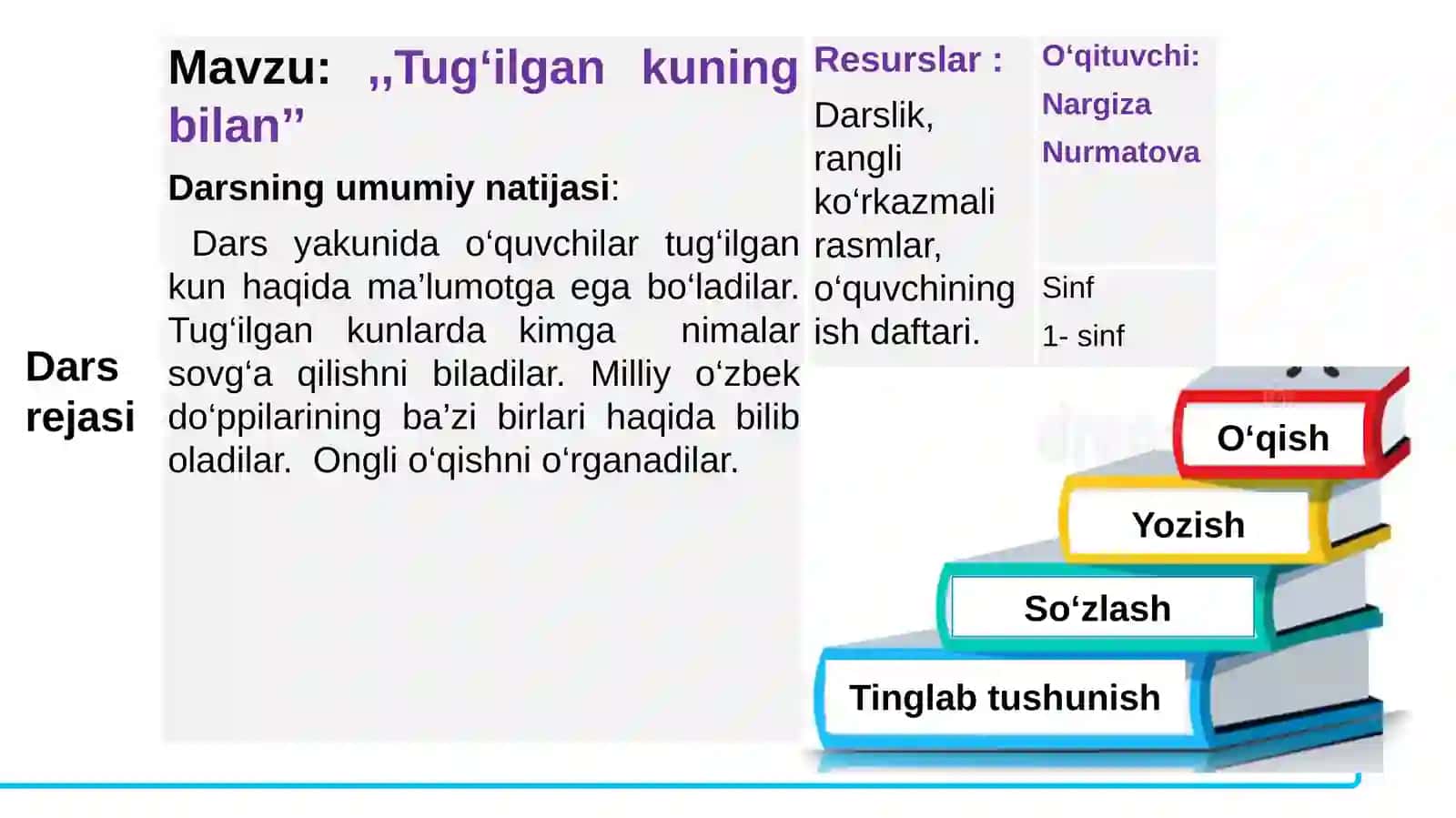 "Ona tili va o‘qish savodxonligi" darsligi 4