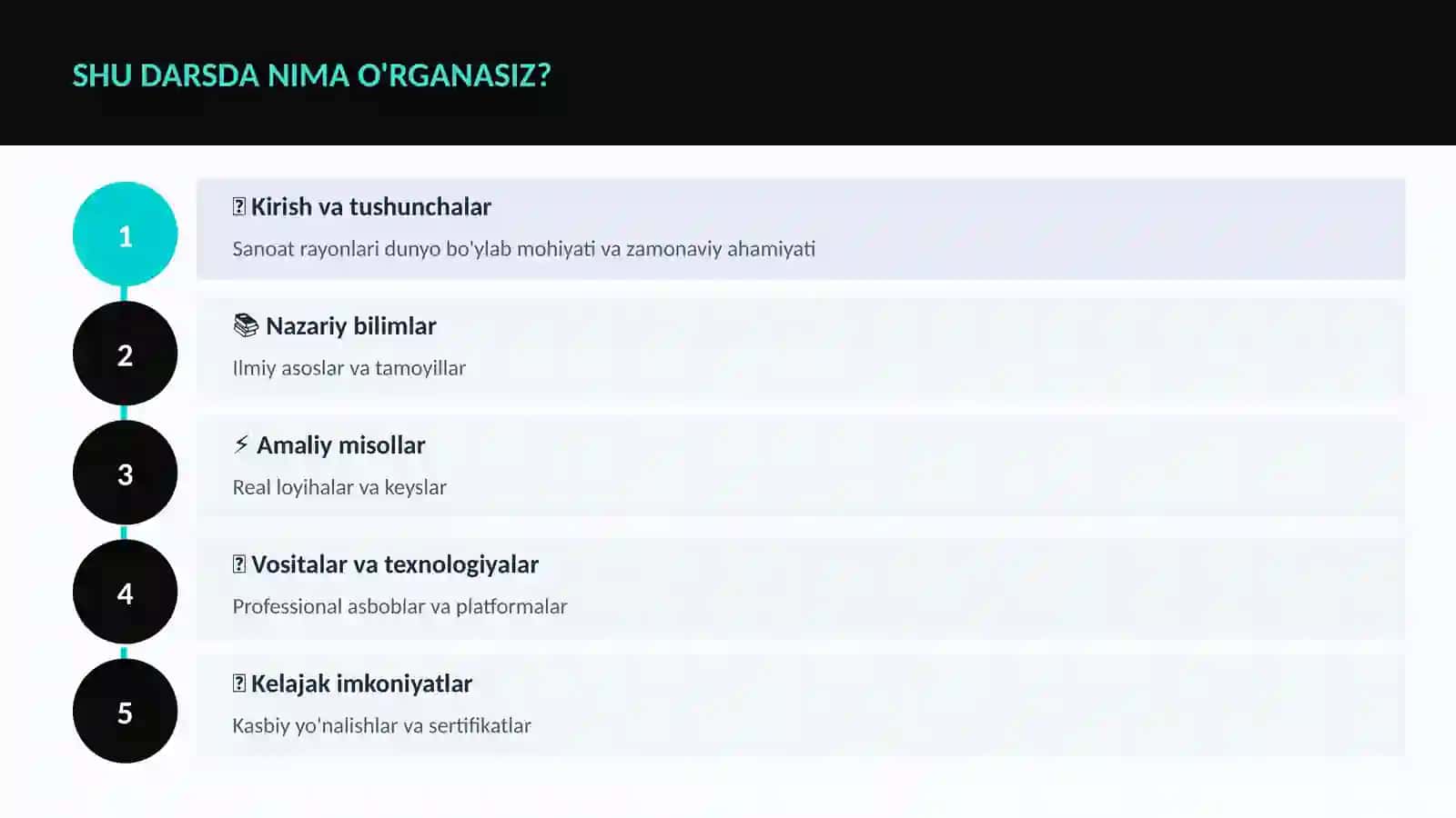 Sanoat rayonlari dunyo bo'ylab 4