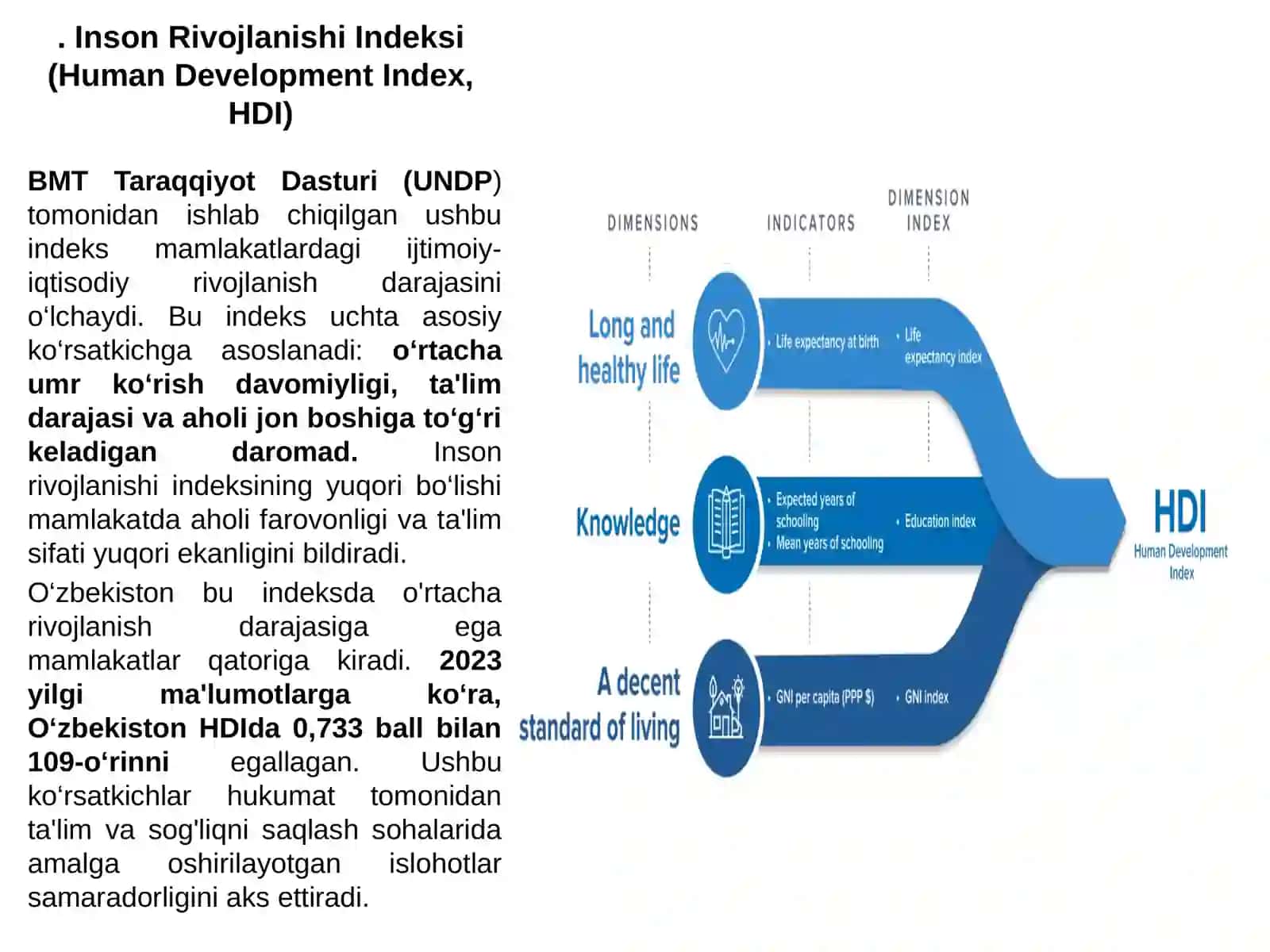 INSON TARAQQIYOTI INDEKSINI ( HDI ) HISSOBLASH VA IQTISODIY RIVOJLANISH BILANBOGʻLIQLIGINITAHLIL QILISH 4