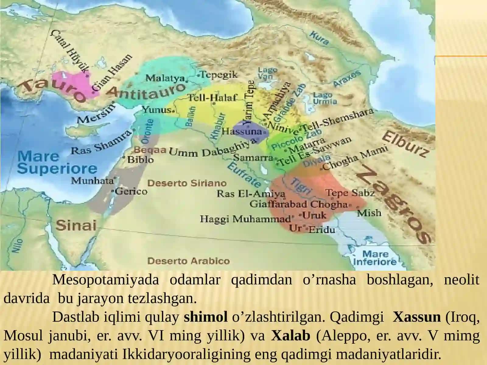 IKKI DARYO ORALIG’I MESOPOTAMIYA 4
