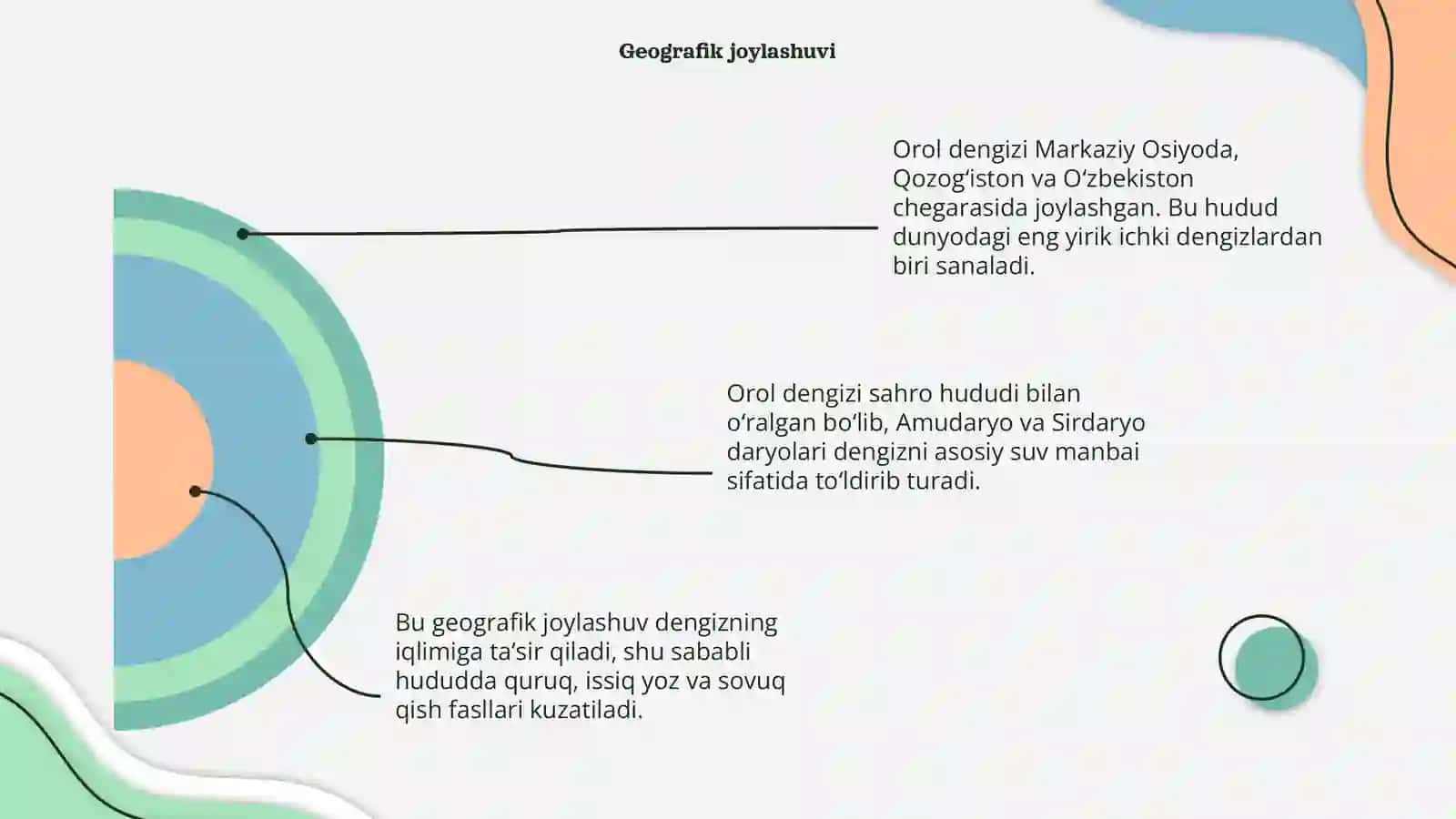Orol dengizi 4