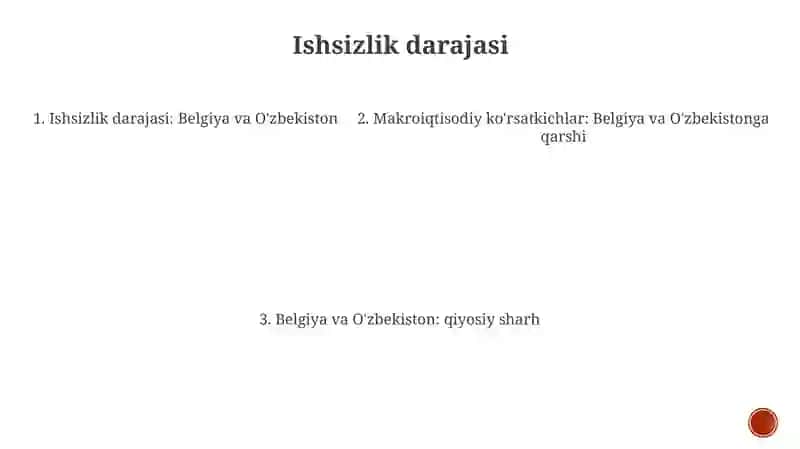Belgiya Va Ozbekistonning Makroiqtisodiy Korsatkichlari 4