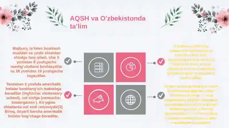 AQSH va O'zbekiston ta'limi 4