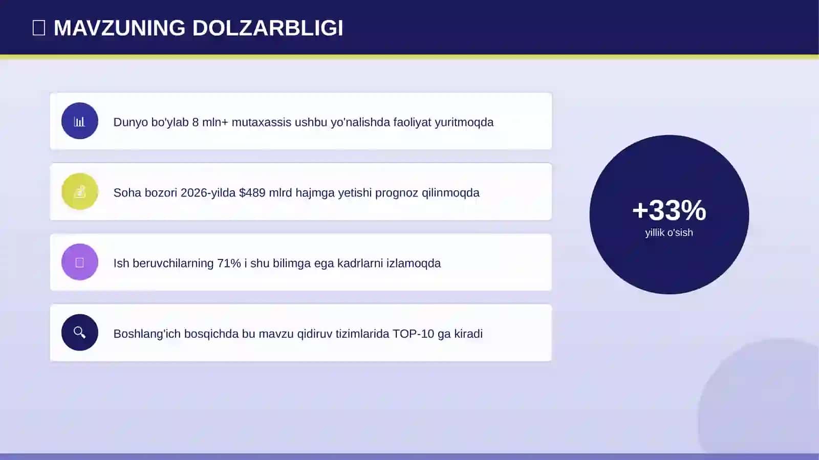 RAQAMLI MARKETING 4
