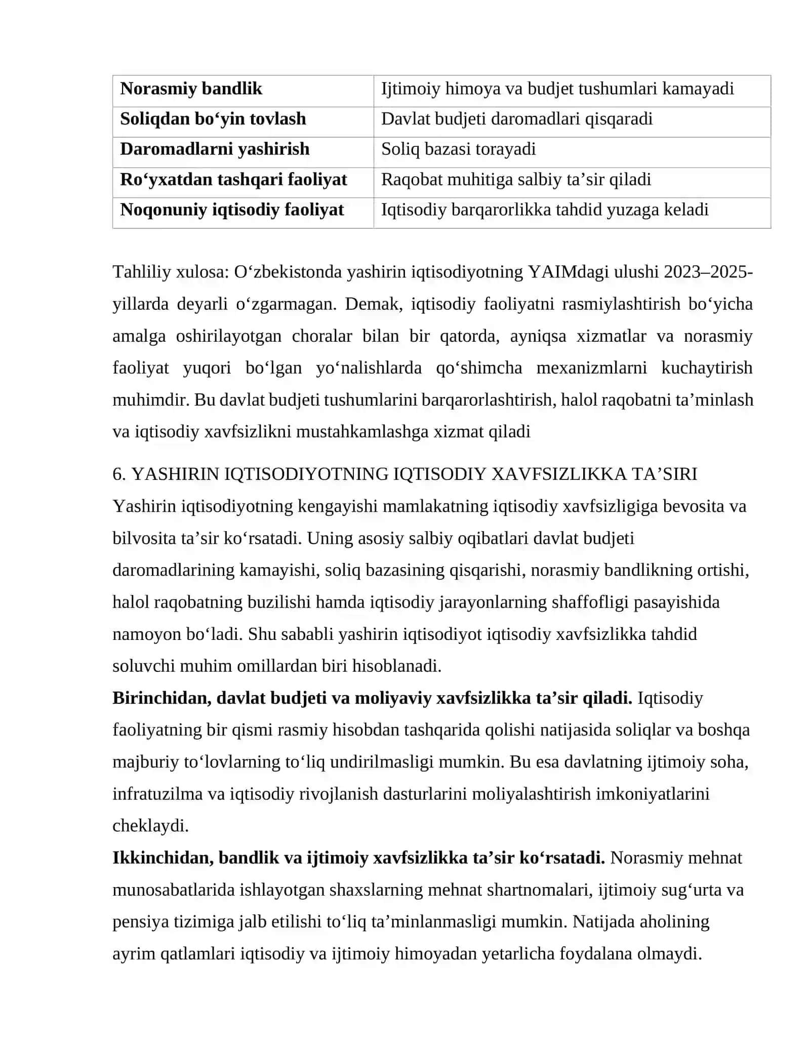 O‘ZBEKISTONDA YASHIRIN IQTISODIYOTNING IQTISODIY XAVFSIZLIKKA TA’SIRI 4