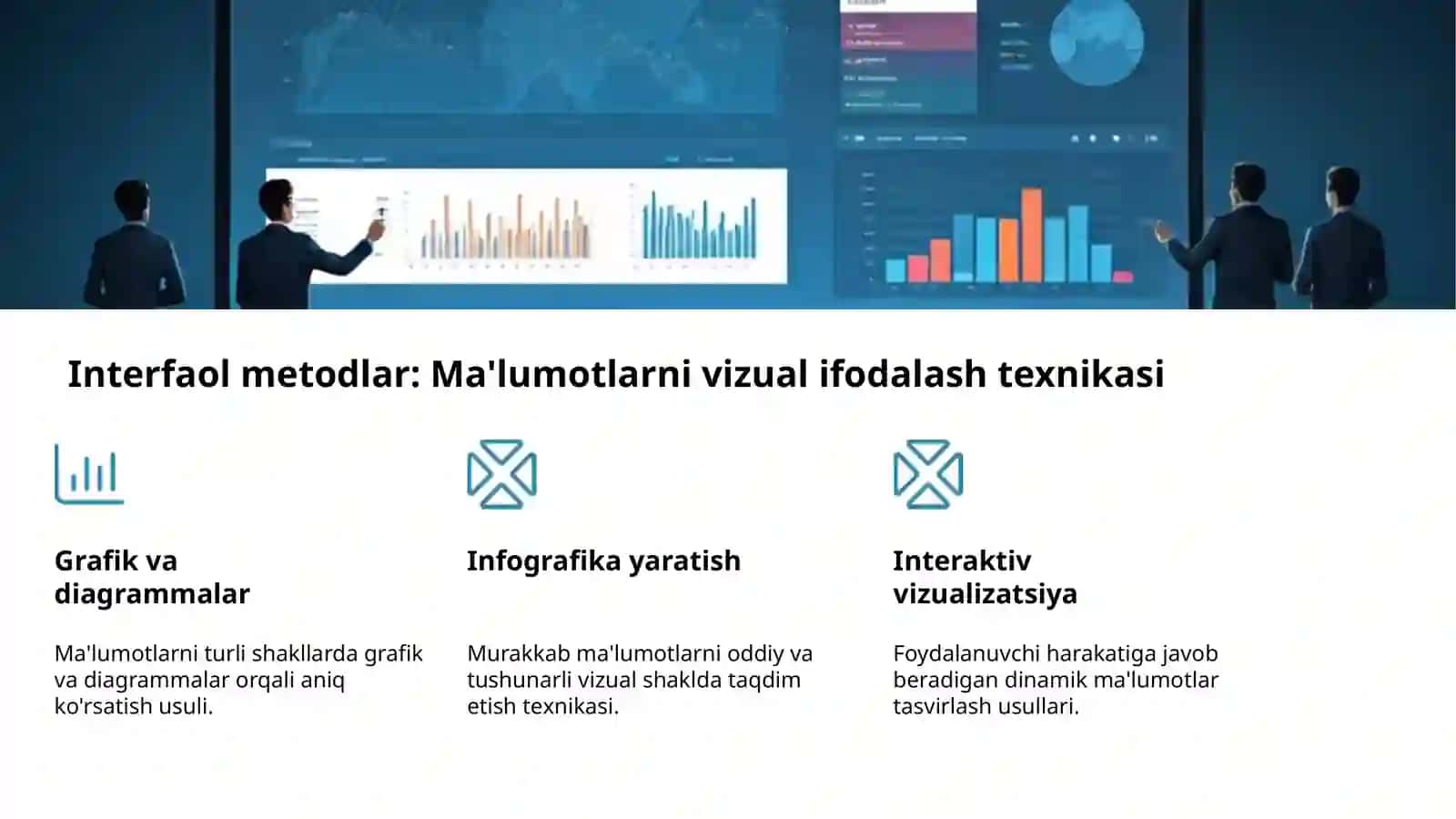 Interfaol Metodlar: Samarali O'qitish 4