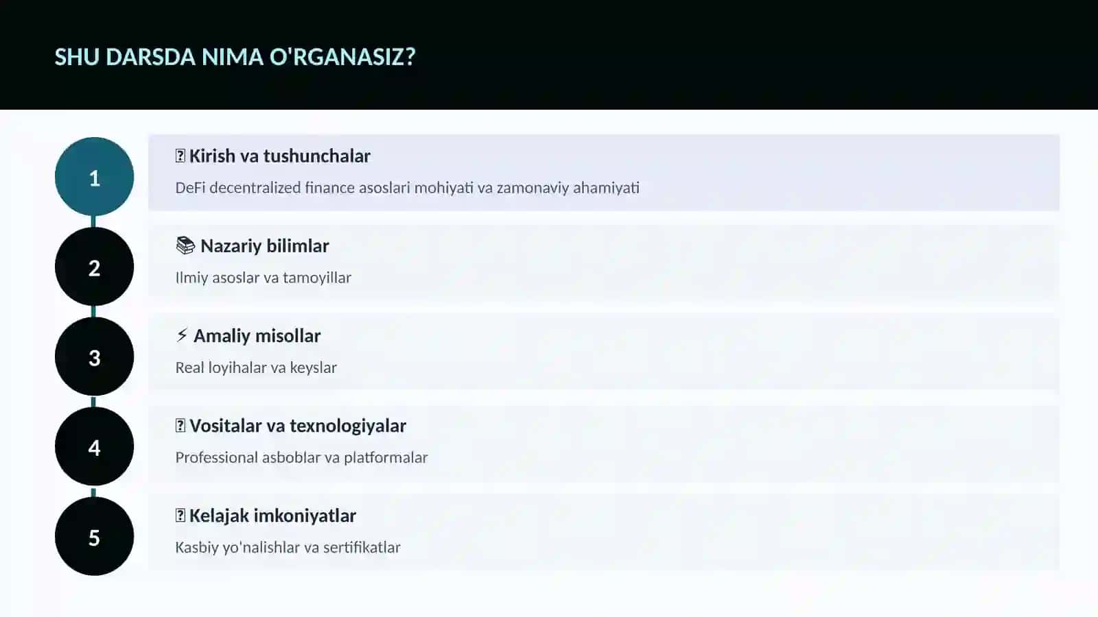 MOLIYA VA INVESTITSIYA 2026 4
