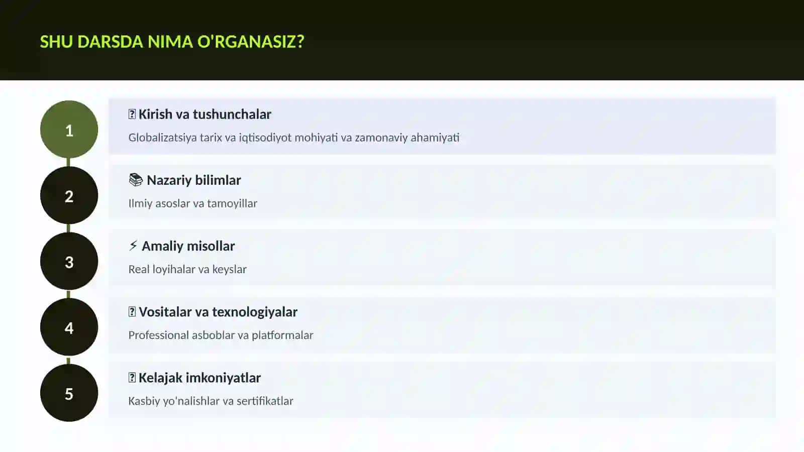 Globalizatsiya tarix va iqtisodiyot 4
