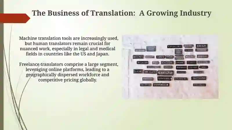World's famous translators 4