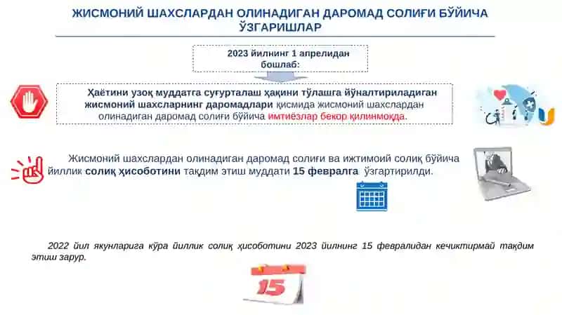 2023 ЙИЛДА ЖИСМОНИЙ ШАХСЛАРДАН ОЛИНАДИГАН ДАРОМАД СОЛИҒИ, МОЛ-МУЛК ВА ЕР СОЛИҚЛАРИ БЎЙИЧА ҚОНУНЧИЛИККА КИРИТИЛГАН ЎЗГАРТИРИШЛАР 4