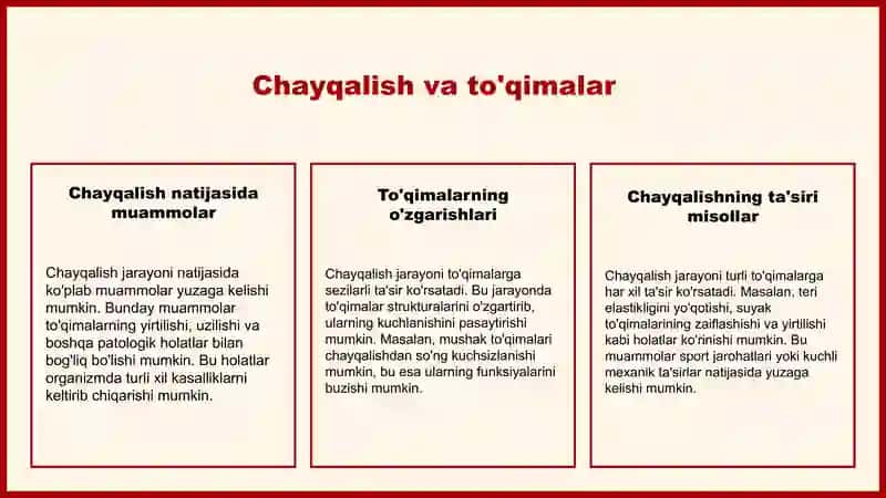 chayqalish va uning ta'siri to'qimalarga 4