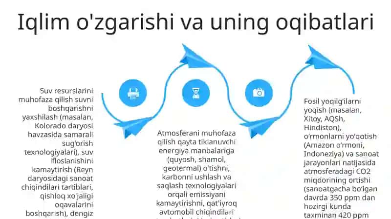Atmosfera va suv resurslarini muhofaza qilish 4