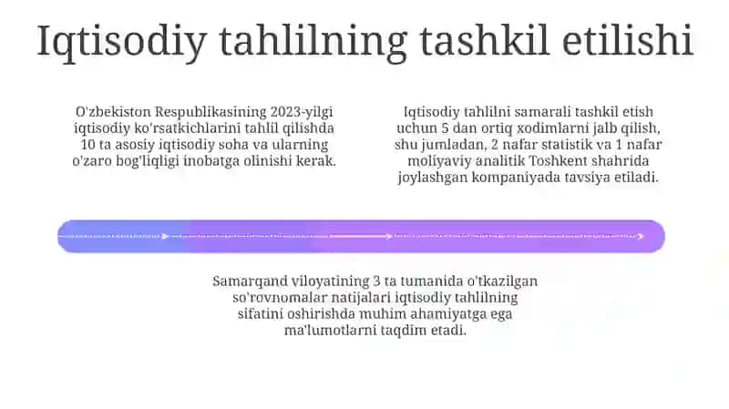 Iqtisodiy tahlilni tashkil etish 4