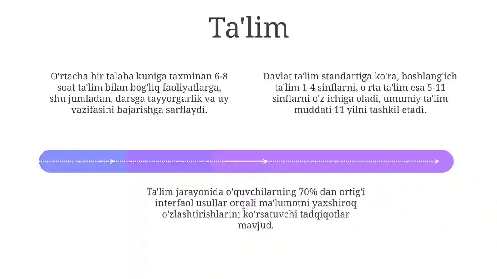Kundalik ehtiyojlar 4