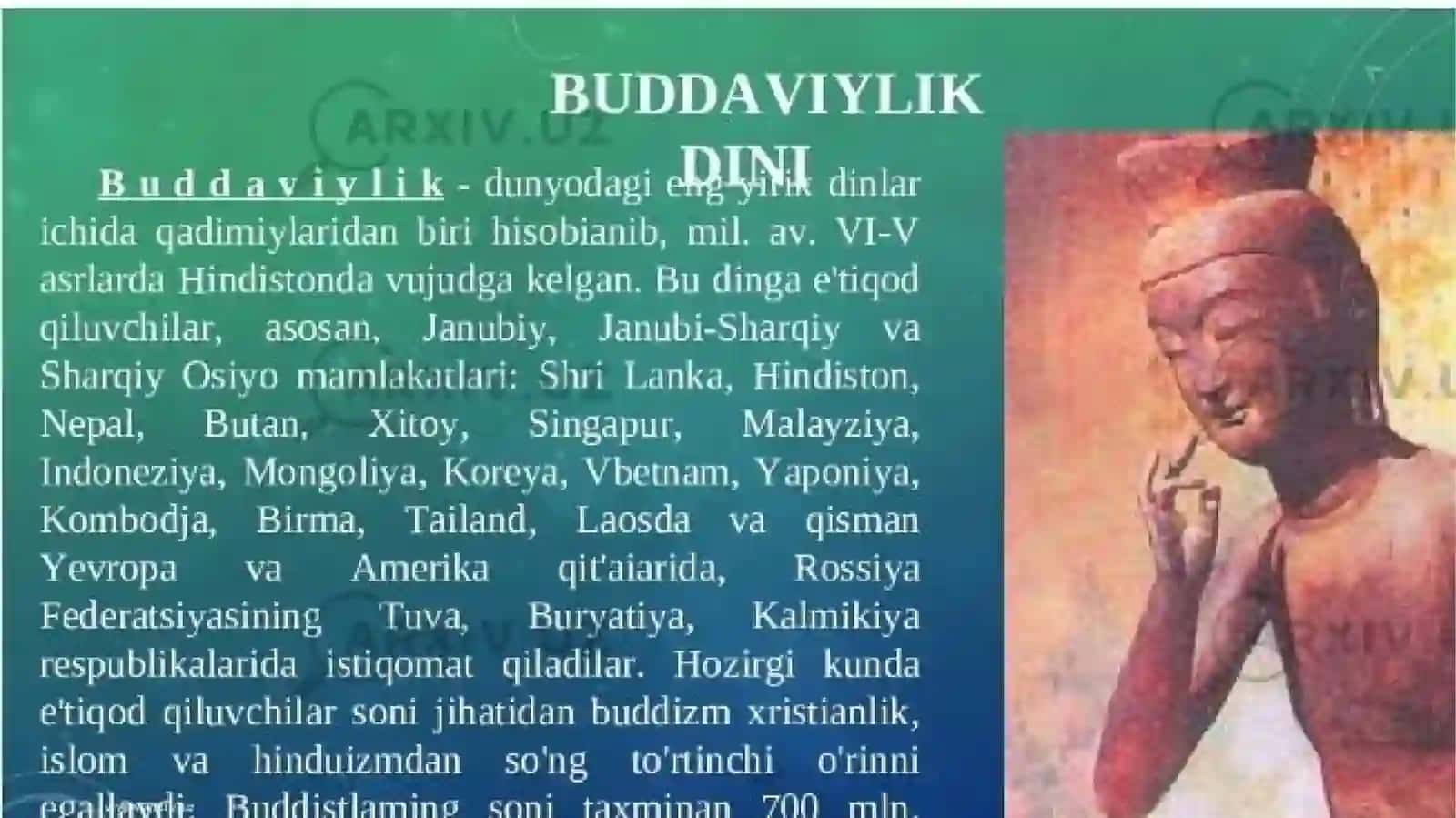Dunyo DINLARI 4