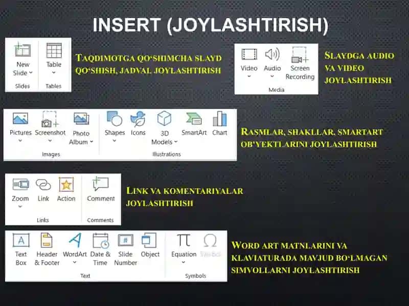 PowerPointdasturimenyulari 4