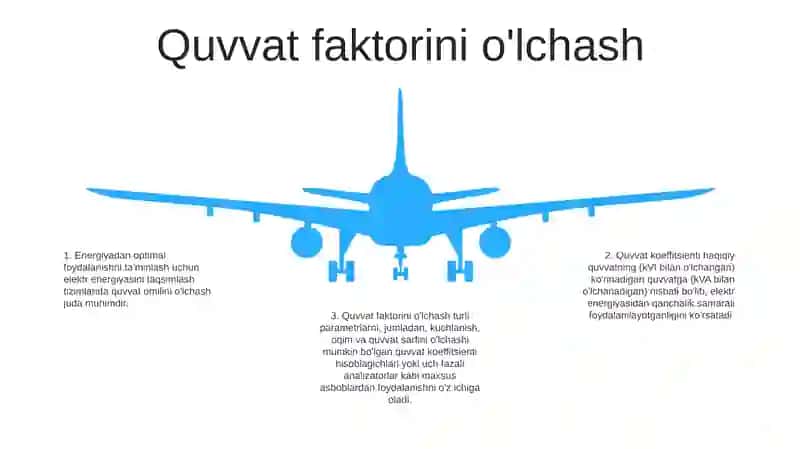 Elektr Energiyasi Tizimida Elektr Energiyasini O'Lchash 4