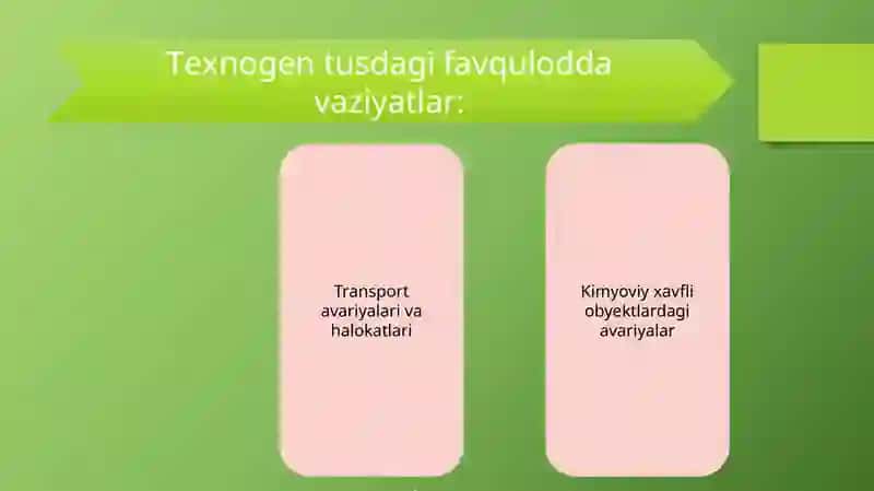Baxodirova Nozimananing hayot faoliyati xavfsizligi va Fuqoromuhofazasifani 4